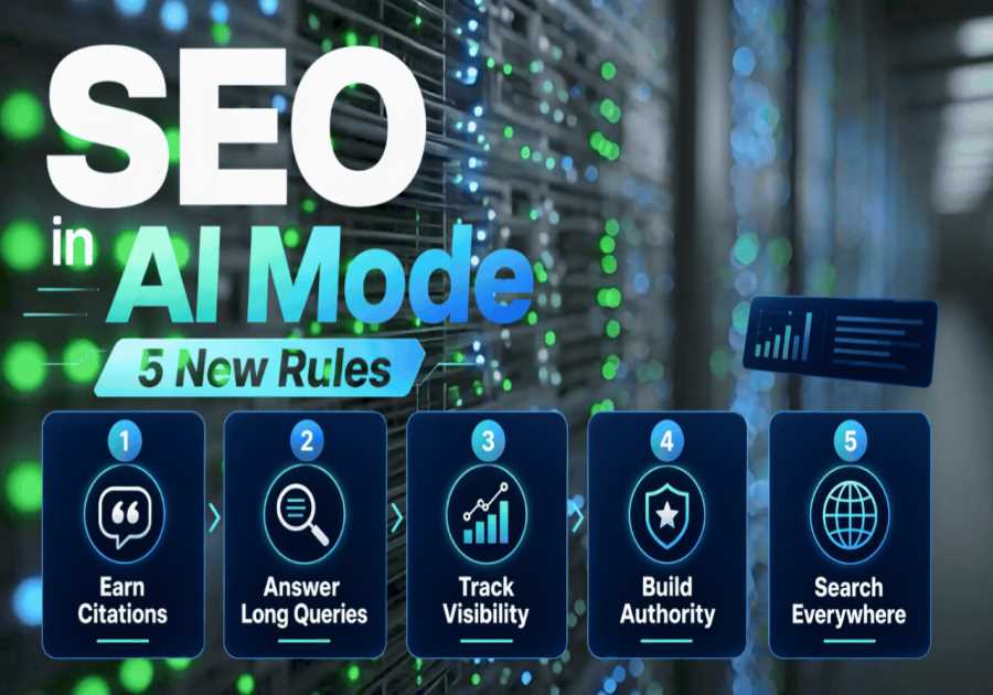 Google AI Mode Didn’t Kill SEO. It Exposed Who Was Faking It.